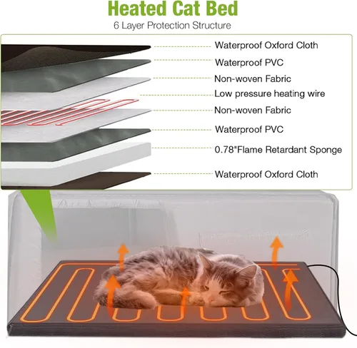 Miniatura 5 de GUTINNEEN Casa para Gatos de Exterior Climatizada Aislada con Calentador y Forro Térmico, Refugio Cálido de Invierno para Gatos Ferales Espacioso