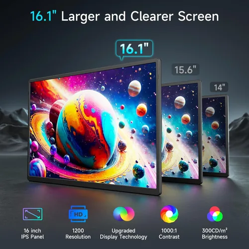 Miniatura 2 de Extensor de pantalla para laptop, monitor portátil dual de 16.1 pulgadas, 1080P FHD sin marco, extensor de monitor desmontable para laptop, apto