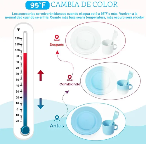 Miniatura 5 de Asweets Juguetes de fregadero de cocina que cambian de color, juguetes para fregadero para niños pequeños con agua corriente, juguetes de juego