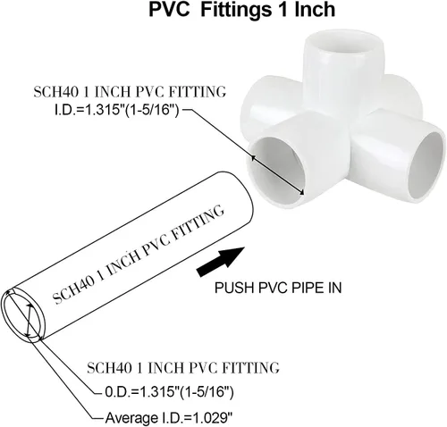 Miniatura 2 de Accesorios de PVC de 5 vías de 1 pulgada, codo cruzado de esquina de 90 grados para tubería de cobertizo de invernadero, camiseta de conexión