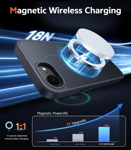 Miniatura 25 de FNTCASE Funda para iPhone 13 Pro-Max: Fundas magnéticas transparentes compatibles con Magsafe Slim anti amarillamiento protección contra caídas