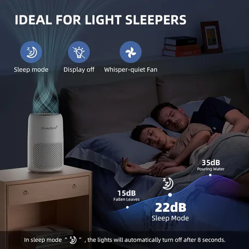 Miniatura 6 de Purificadores de aire AromaRoom para dormitorio con filtros HEPA13 verdaderos 3-en-1, purificador de aire para mascotas con almohadilla aromática