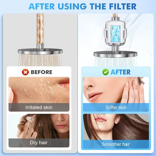 Miniatura 4 de Filtro de Ducha Mejorado, Cabezal de Filtro de Ducha para Agua Dura, Filtro de Cabezal de Ducha de 20 Etapas Elimina el 99% del Cloro, Fluoruro
