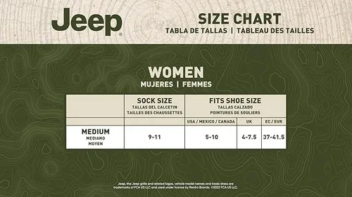 Miniatura 3 de Jeep Women's Wool Blend Trail No Show Socks-2 Pair Pack-Breathable Cushioned Comfort