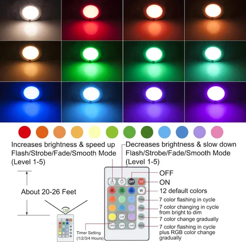 Miniatura 3 de BIGMONAT: lámpara LED de techo inalámbrica, luz de ducha RGB accionada a pilas con control remoto y temporizador, cambio de color, regulable