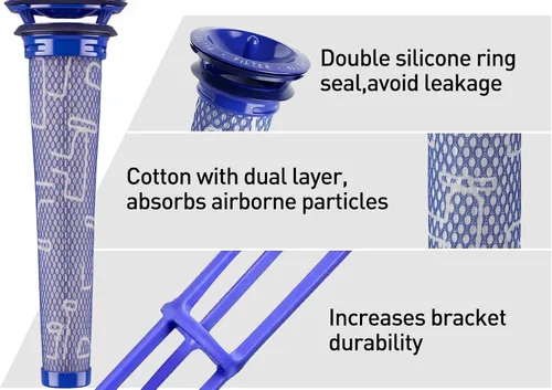 Miniatura 3 de Wolfish - Paquete de 4 filtros de repuesto para Dyson DC58, DC59, V6, V7, V8. Sustituye a la parte 965661-01.