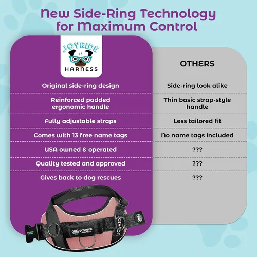 Miniatura 4 de Joyride Harness 2.0 - El arnés original para perro con anilla lateral sin tirones - Sin estrangulamiento, a prueba de escapes, reflectante, 3 clips