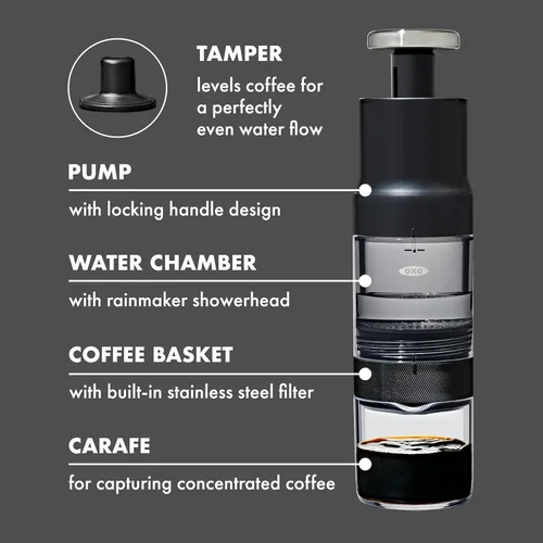 Miniatura 7 de OXO Brew Rapid Brewer (Paquete de 4)