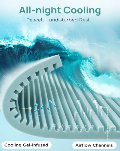Miniatura 2 de Releep Cubrecolchón de espuma viscoelástica con gel refrescante de 2 pulgadas tamaño King, Cubrecolchón de cama de 5 zonas para alivio del dolor