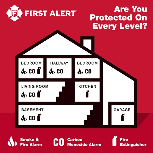Miniatura 8 de First Alert - Alarma de monóxido de carbono de enchufar, con respaldo de batería