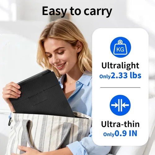 Miniatura 7 de Extensor de pantalla para laptop de 14 pulgadas, monitor portátil dual FHD 1080P IPS segunda pantalla para portátiles de 13 a 17 pulgadas, Plug &