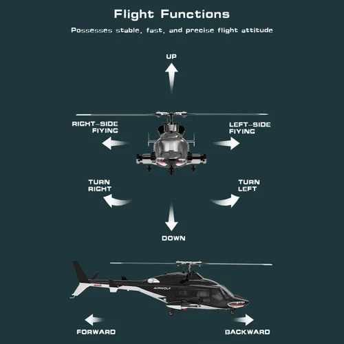 Miniatura 9 de AW-911 Helicóptero de control remoto para 16+, modelo de helicóptero Air-Wolf RC escala 1/34 con modo de acrobacias 6G/3D y posicionamiento GPS, una
