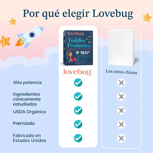 Miniatura 5 de LOVEBUG Polvo probiótico para niños con fibra prebiótica – Apoyo inmunitario y alivio del estreñimiento – Probióticos orgánicos USDA para la salud
