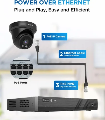 Miniatura 3 de 4COVR - Sistema de cámara de seguridad de 16 canales 4K, detección de humanos y vehículos, NVR de 8MP 4TB HDD, 12 unidades de 8MP con cable, cámara