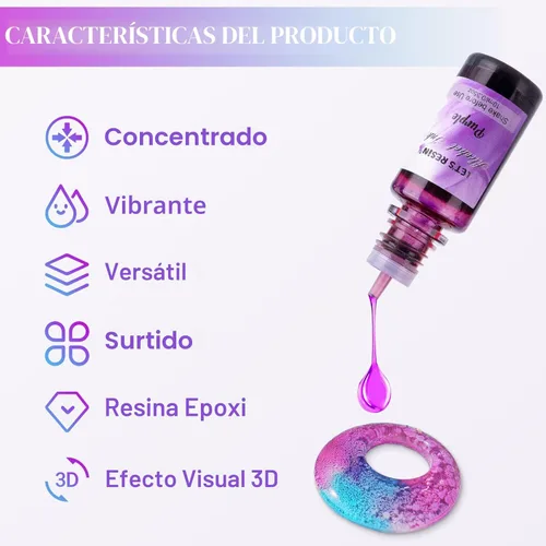 Miniatura 2 de LET'S RESIN Juego de 48 tintas de alcohol concentradas, colores vibrantes a base de alcohol para resina epoxi, tinte de pintura de alcohol para arte