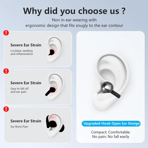 Miniatura 7 de Auriculares ultra abiertos Bluetooth 5.4 inalámbricos con clip con pantalla digital, estuche de carga de 40 horas de reproducción, auriculares