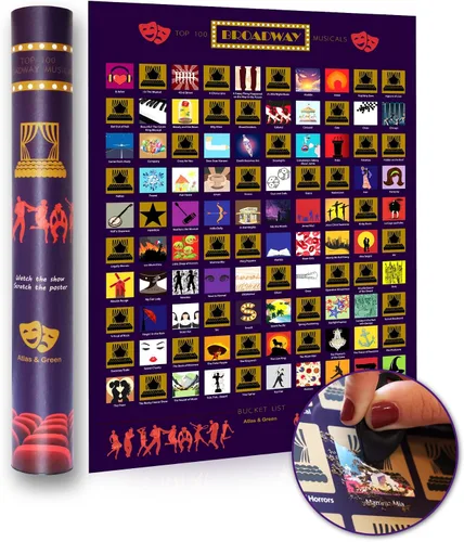 Miniatura 10 de Atlas & Green Póster de los 100 Mejores Anime. Póster de los 100 Mejores Anime para Rascar. Póster Grande A2 para Rascar con Tubo de Regalo
