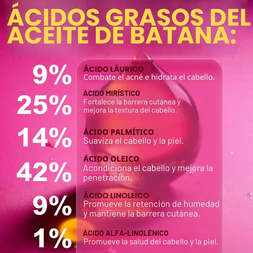 Miniatura 3 de Juego de champú y acondicionador de aceite Batana Aceite de batana orgánico crudo para el crecimiento del cabello Tratamiento aclarante