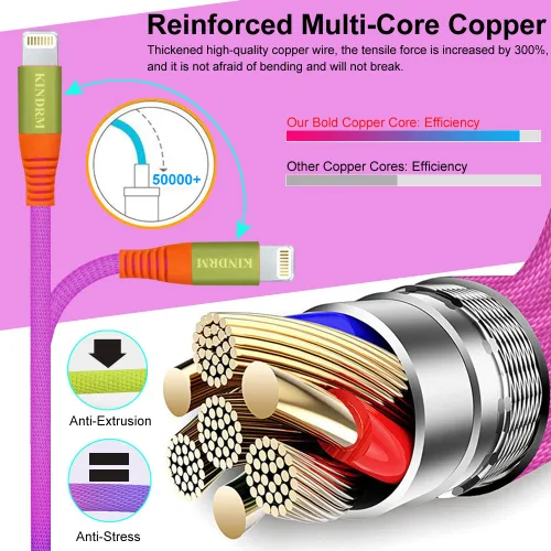 Miniatura 5 de Cable de carga para iPhone, [certificado MFi de Apple] 3 pies colorido gradual USB A a Lightning cable de carga rápida de nailon trenzado