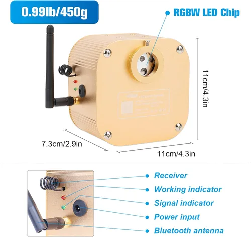 Miniatura 5 de CHINLY Starlight - Kit de luces de fibra óptica, 550 unidades, 13.1 pies, 0.02 pulgadas, 16 W, modo de música, Bluetooth, control remoto, control