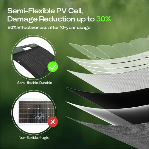 Miniatura 3 de ACACIA Panel solar portátil y biodegradable de 120 W para estación de energía de 300/500/1000/1500 W, cargador solar con soporte ajustable, célula