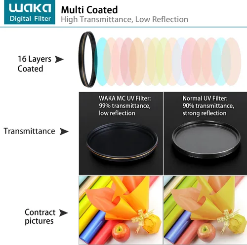 Miniatura 4 de waka Filtro UV MC de 2.638 in, ultra delgado, 16 capas, filtro de lente de protección ultravioleta multicapa para Canon Nikon Sony DSLR lente