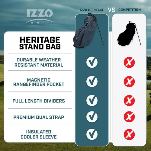 Miniatura 5 de Bolsa de soporte de golf Izzo Heritage