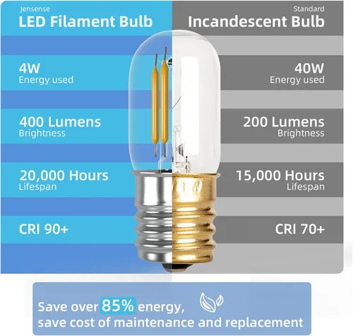 Miniatura 8 de Jensense Bombilla LED E17 para debajo del microondas, sobre estufa, repuesto brillante al tacto frío para bombillas halógenas/de tungsteno 120 V 4 W