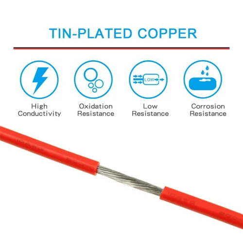 Miniatura 4 de BNTECHGO Carrete de alambre de silicona calibre 10 de 25 pies, alambre de cobre estañado trenzado de 10 AWG, color azul flexible