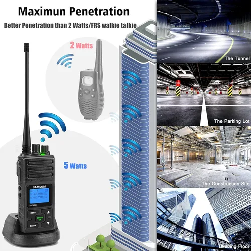 Miniatura 3 de SAMCOM - Radio de 2 vías de largo alcance, FPCN30A 20 canales Walkie Talkie hasta 5 millas, radio de mano recargable para senderismo al aire libre