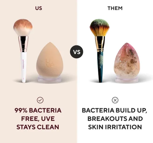 Miniatura 8 de UVé Beauty Sponge - Licuadora de maquillaje, paquete de 3, esponjas de maquillaje violeta para mezclar bases, polvos y cremas, el aplicador Paquete