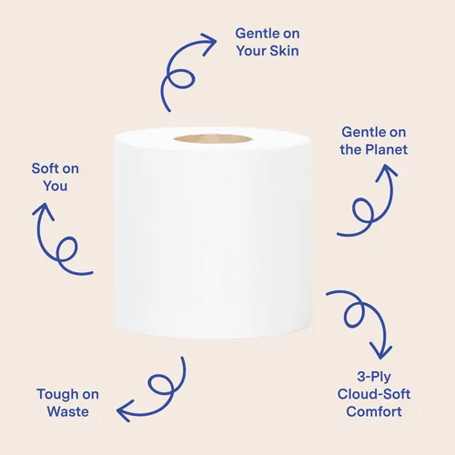 Miniatura 4 de Papel higiénico Repurpose 100% bambú, 3 capas, sin árboles, sin plástico, certificado FSC, seguro para fosas sépticas, disolución rápida, apto