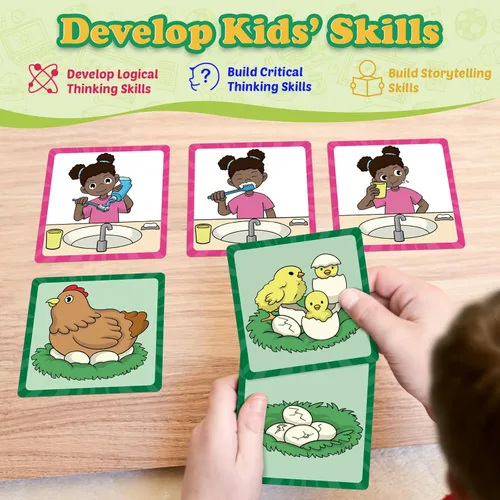Miniatura 4 de Kasfalci Tarjetas de secuenciación, juego de secuencia para niños, materiales de terapia del habla para autismo, mejorar la narración de historias