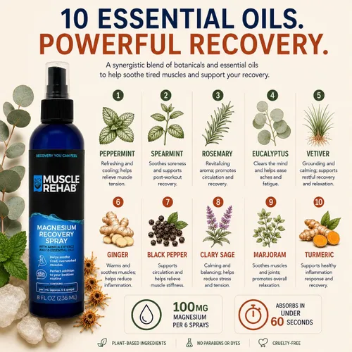 Miniatura 2 de Muscle Rehab 2oz Magnesium Spray - Pure Zechstein Oil & Arnica Recovery Rapidly absorbing Zechstein magnesium spray with Arnica for targeted
