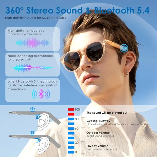 Miniatura 4 de GetD Lentes de sol inteligentes, lentes polarizados redondos Bluetooth para mujeres y hombres con altavoz, gafas de música, traductor AI, duración