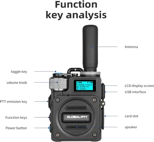 Miniatura 5 de Radios PoC Global-PTT, paquete de 2 walkie talkies de rango ilimitado, cobertura nacional, audio confiable y duradero, batería de larga duración