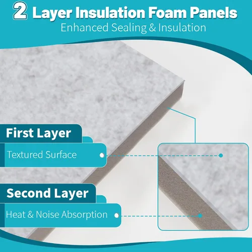 Miniatura 5 de Paneles de espuma aislante de doble capa para aire acondicionado portátil, kit de ventilación de ventana, kit de ventana de ventilación de secadora