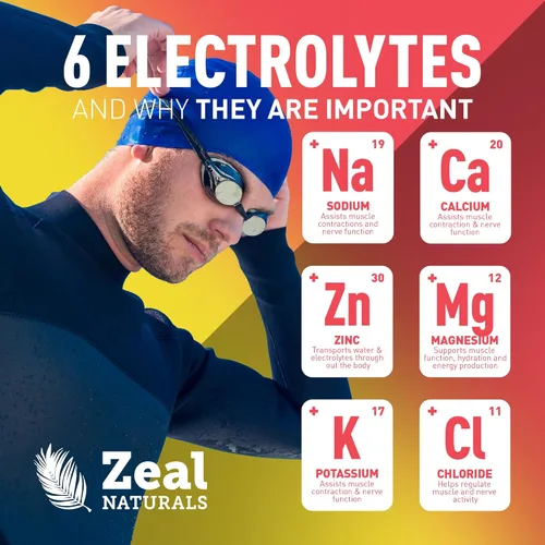 Miniatura 6 de Zeal Electrolyte Powder - 90 porciones Polvo de electrolitos Keto Cero azúcar, BCAAs, vitaminas B Potasio, zinc, magnesio Polvo