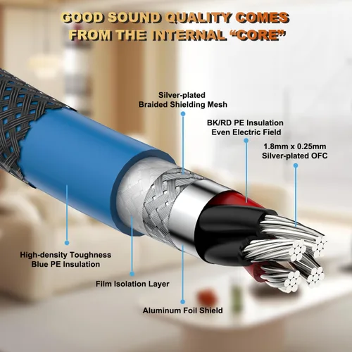 Miniatura 2 de Viborg Audiocrast A10 Cable RCA de 3.3 pies/3.3 ft RCA dual macho interconexión estéreo para reproductores de CD, amplificadores, receptores AV