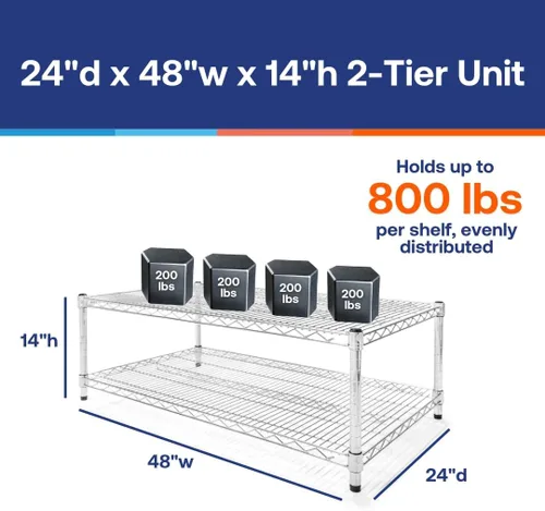 Shelving Inc. Estantería de alambre cromado de 24 pulgadas de profundidad x 48 pulgadas de ancho con estantes de 2 niveles, capacidad de peso de 800