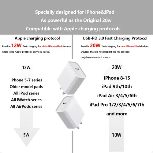 Miniatura 2 de Bloque de carga USB-C de carga rápida de 20 W para iPhone 17, iPad iWatch, iPhone 17 Air Cube, iPad Brick, adaptador de corriente para Apple Watch