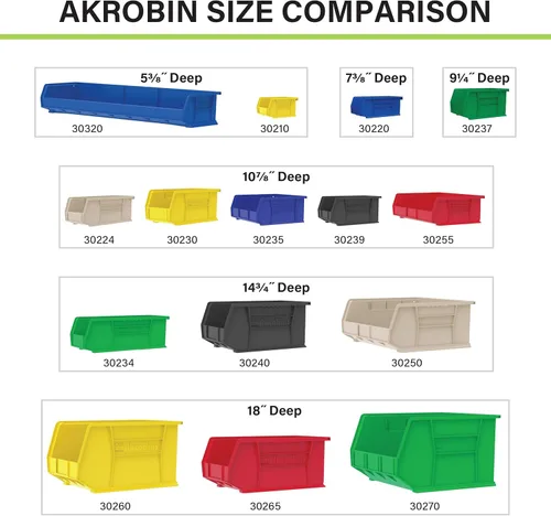 Miniatura 6 de Paquete de 24 contenedores colgantes de plástico 30220 de Akro-Mils, apilables, 7 x 4 x 3 pulgadas, color negro Rojo