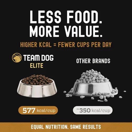 Miniatura 2 de TEAM DOG Elite Blend - Alimento para perros alto en proteínas, alto en calorías para aumento de peso, 30% de proteínas, 25% de grasa, 577 cal/taza