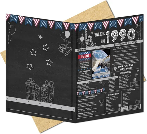 Miniatura 8 de Ideas de regalos de cumpleaños número 55 para hombres o mujeres. Tarjeta de felicitación gigante de Back In 1970. Suministros para decoración