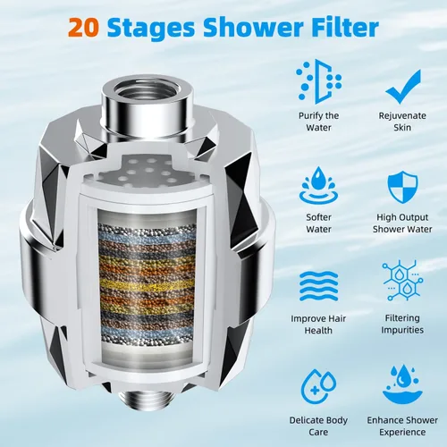 Miniatura 2 de Hibbent Filtro de ducha para agua dura, filtro de cabezal de ducha de alto rendimiento para eliminar el cloro y el fluoruro, filtro de regadera