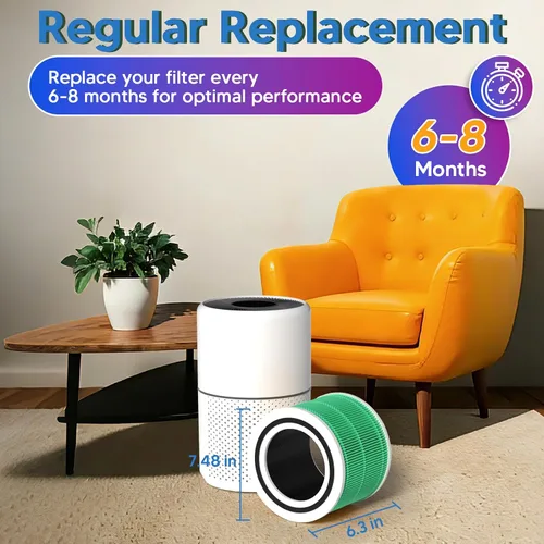 Miniatura 7 de Filtro de reemplazo Core 300 Compatible con Levoit Core 300 Core 300-RF-TX (Verde), Filtro 3-en-1