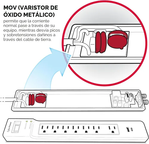 Miniatura 6 de Montaje del rack PDU Cyberpower Cps-1220 Rms, conector múltiple, 12 salida 20 A, 2400 VA, 1800 julios Negro