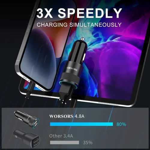 Miniatura 2 de [Certificado Apple MFi] Cargador rápido para automóvil, adaptador de corriente de carga rápida USB 4.8A dual con 2 cables Lightning Carplay de 3