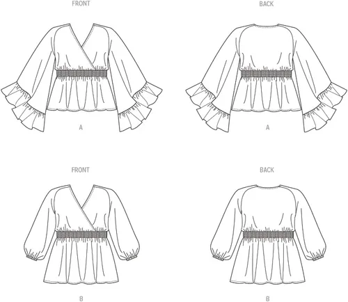 Miniatura 3 de BUTTERICK B6931W2 - Kit de patrón de costura semiajustada para mujer, código de diseño B6931, tallas 20W-22W-24W-26W-28W S