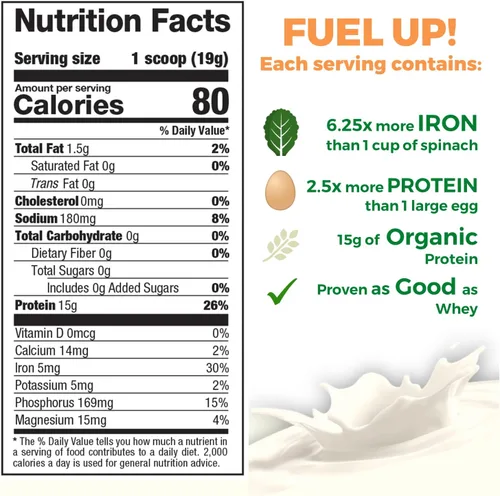 Miniatura 2 de Growing Naturals Polvo de proteína de guisante crudo, proteína vegana a base de plantas, BCAA, baja en carbohidratos, baja en azúcar, original sin